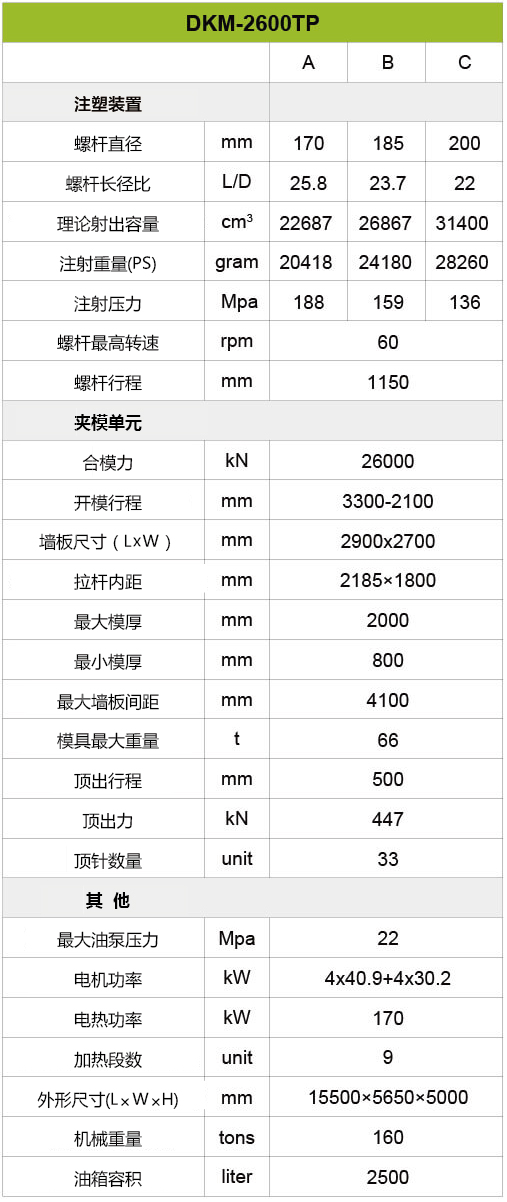 英国·威廉希尔(williamhill)唯一中文官方网站